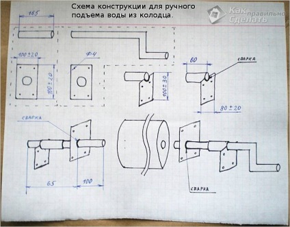 Fântâna în sine - cum să săpați (fotografie, diagrama)