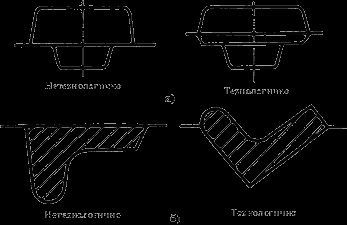 Proiectare semifabricate forjate