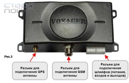 Instrucțiuni scurte pentru instalarea sistemului de urmărire a voiajelor