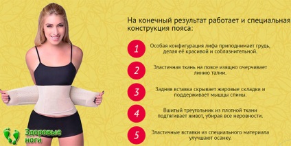 Cumpărați un corset (curea) în jos sub centura centurii pentru haine (Miss Belt) pentru a ajusta figura