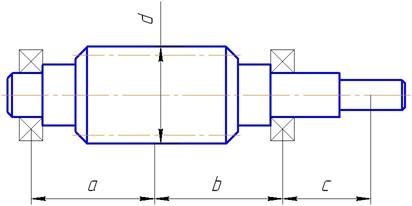 Calculul cursurilor și proiectarea unei cutii de viteze cu melc