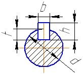 Calculul cursurilor și proiectarea unei cutii de viteze cu melc