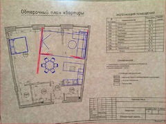 Trapezoid apartament, ajutor pentru planificare