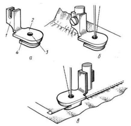 Picior cu riglă de ghidare - dispozitive mici de mecanizare - elemente de știință inginerească -