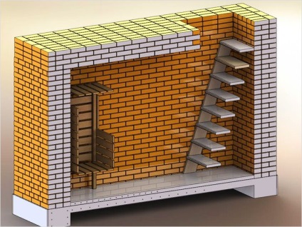 Scara în garaj cu mâinile lor - construcția unei scări în cariera de observare