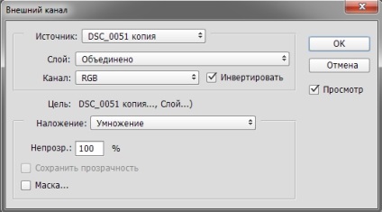 Маски світел, тіней і насиченості