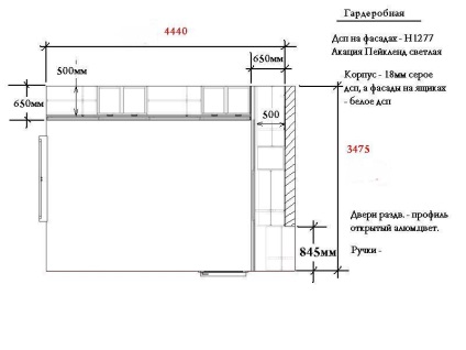 Mobilă pe mâini proprii • proiecte de mobilier, desene, scheme de asamblare a mobilierului din dulap