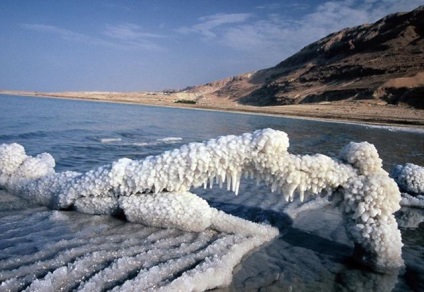 Marea Moartă și tratamentul într-un loc unic