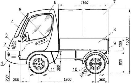 Micromotor, model-constructor