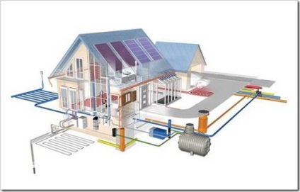 Instalare de automatizare de alimentare cu apă a unei case private cu mâini proprii