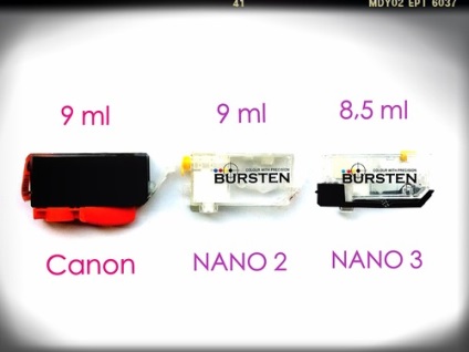 Nano pentru canon împotriva - banane