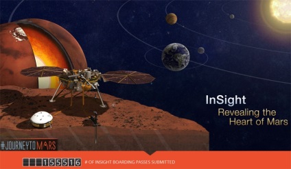 Nasa oferă utilizatorilor de Internet posibilitatea de a-și trimite numele pe Marte