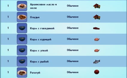 Főzés készségek a Sims 3-ban (főzés a sims 3 főzésben, összetevők, tanulás
