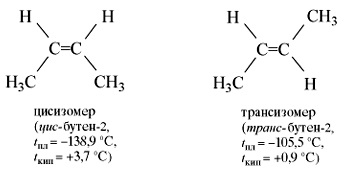 Hidrocarburile nesaturate din seria de etilenă, formula generală de compoziție