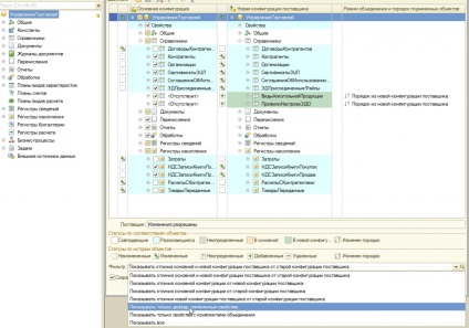 Actualizarea configurației atipice 1c, instrucțiuni pas cu pas