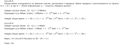 Determinarea timpului de transfer al fișierelor - stadopedia