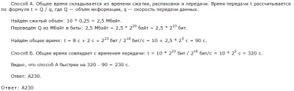 Determinarea timpului de transfer al fișierelor - stadopedia