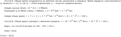 Determinarea timpului de transfer al fișierelor - stadopedia