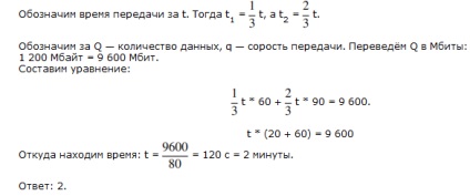 Determinarea timpului de transfer al fișierelor - stadopedia