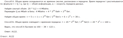 Determinarea timpului de transfer al fișierelor - stadopedia