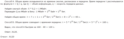 Determinarea timpului de transfer al fișierelor - stadopedia