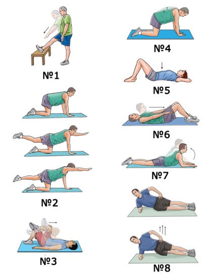 Exerciții de postură pentru a consolida