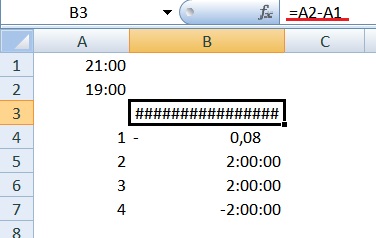 Timp negativ în lucrările Excel - Excel!