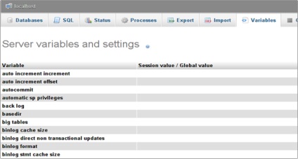 Phpmyadmin tanulmányozói útmutató