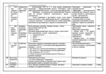 Planul-rezumat al lecției de informatică, gradul 9