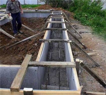Aplicarea tăișului plat în fundamentul fundației, zona orb și garduri