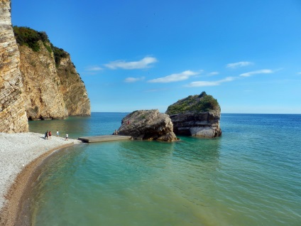 Budva strandjai a térképen leírás és fényképek, a szállodák közelében