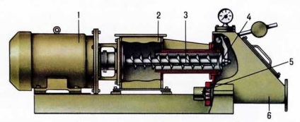 Transportul pneumatic este