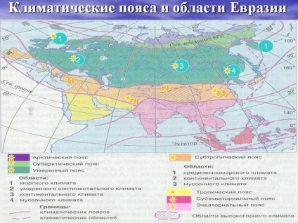 De ce eurasia este numită muzeu de climă