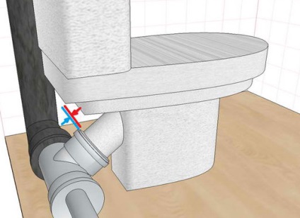 Conectarea bolului toaletei la canal cum se conectează vasul de toaletă, tipurile de boluri de toaletă, căile de conectare la toaletă