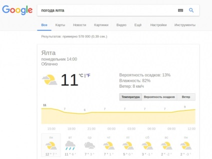 Căutați în Google - cum puteți găsi informații rapid și precis