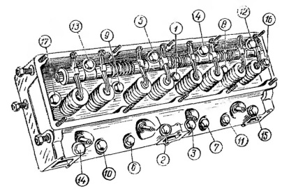 Pistoane inele zil-130, autoclub zil 130