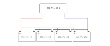 Conectare serială și paralelă a bateriilor de acumulator, alteco