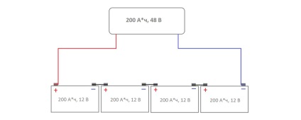 Последователно и паралелно свързване на батерии Altek