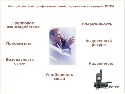 Prezentare pe tema standardului profesional de radiocomunicatii tetra ca baza a managementului operational