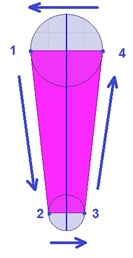 Exemplul 4