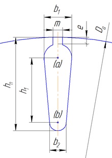 Exemplul 4