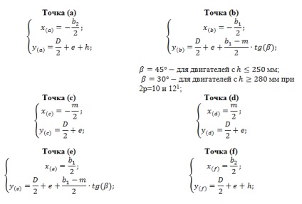 Exemplul 4