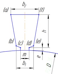 Exemplul 4