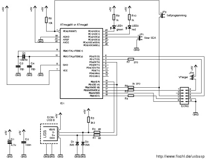 Programatorul usbasp, un mic blog al unei persoane IT umile