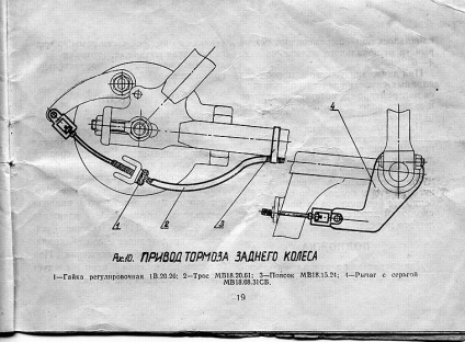 Vezi subiect - frumos zif-77