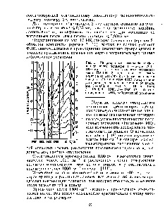 Pulverbakelite - Manual de chimie 21