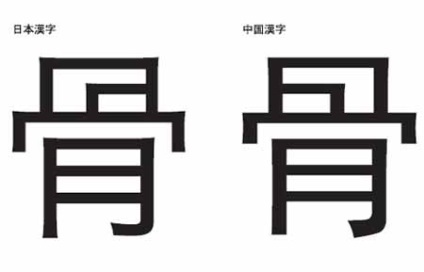 Diferențele dintre caracterele japoneze și cele chinezești, exprimate în cuvinte