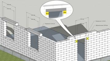 Dimensiunea blocului de beton gazos pentru partiții, construirea unei case