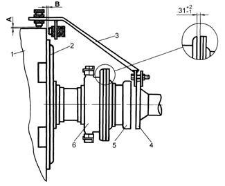 Reglarea mecanismelor de centrare t-170 b-10 a motorinei - repararea tractoarelor t170, t130, b10 în