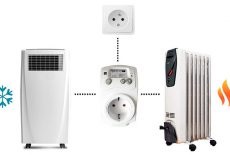 Aljzat termosztáttal, működési elv, típusok